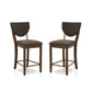 Raven Padded Counter Height Chairs (Set of 2)